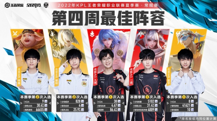 先打磨兼容 先打磨兼容