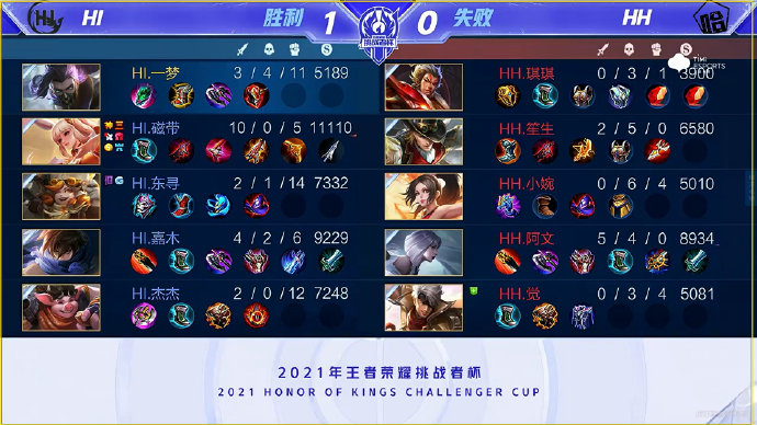 算点炮损失